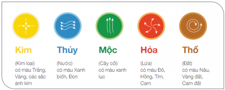 Rèm cửa màu nào đẹp? TOP 7 màu rèm cửa đẹp nhất và được ưa chuộng nhất 16