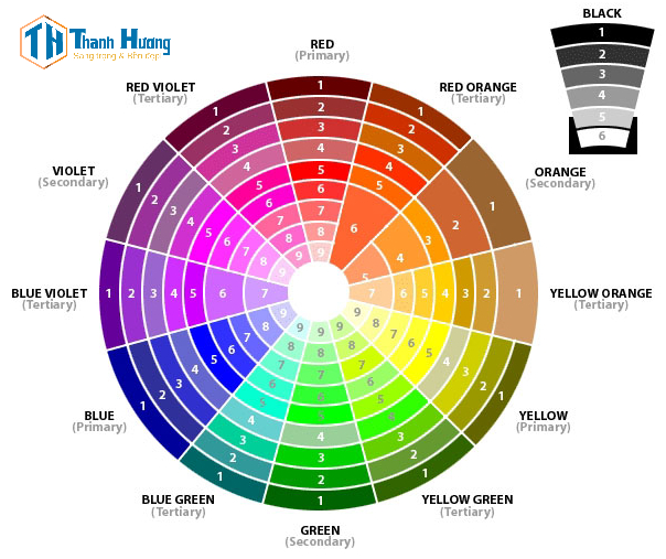 LIST MẪU Rèm cửa phối màu & Một số nguyên tắc phối màu và chọn màu sắc rèm cửa 36